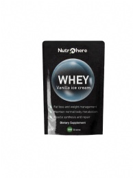 WHEY-Fitness workouts